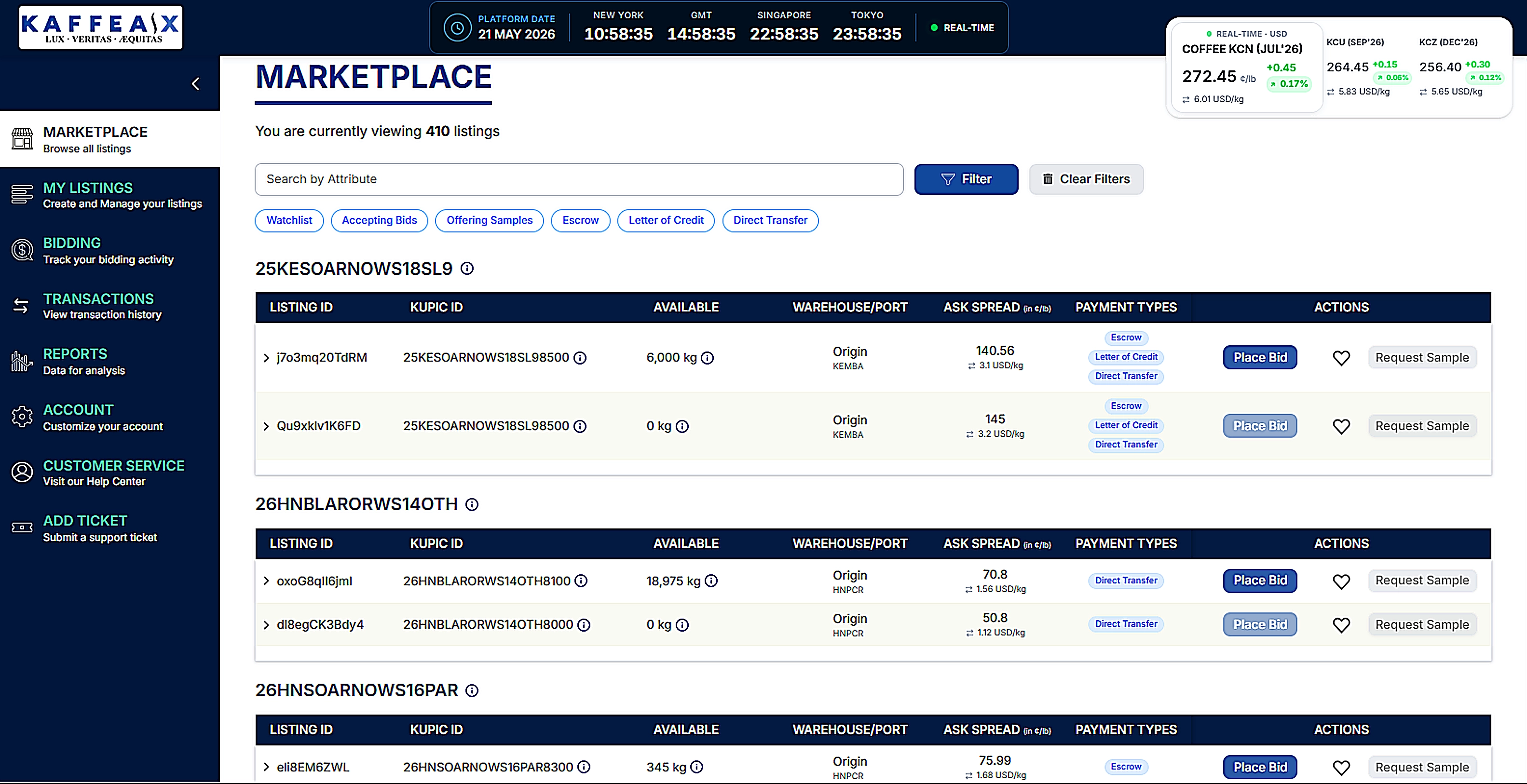 Kaffea-X digital coffee trading platform interface showing KUPIC analytics and market spread curves